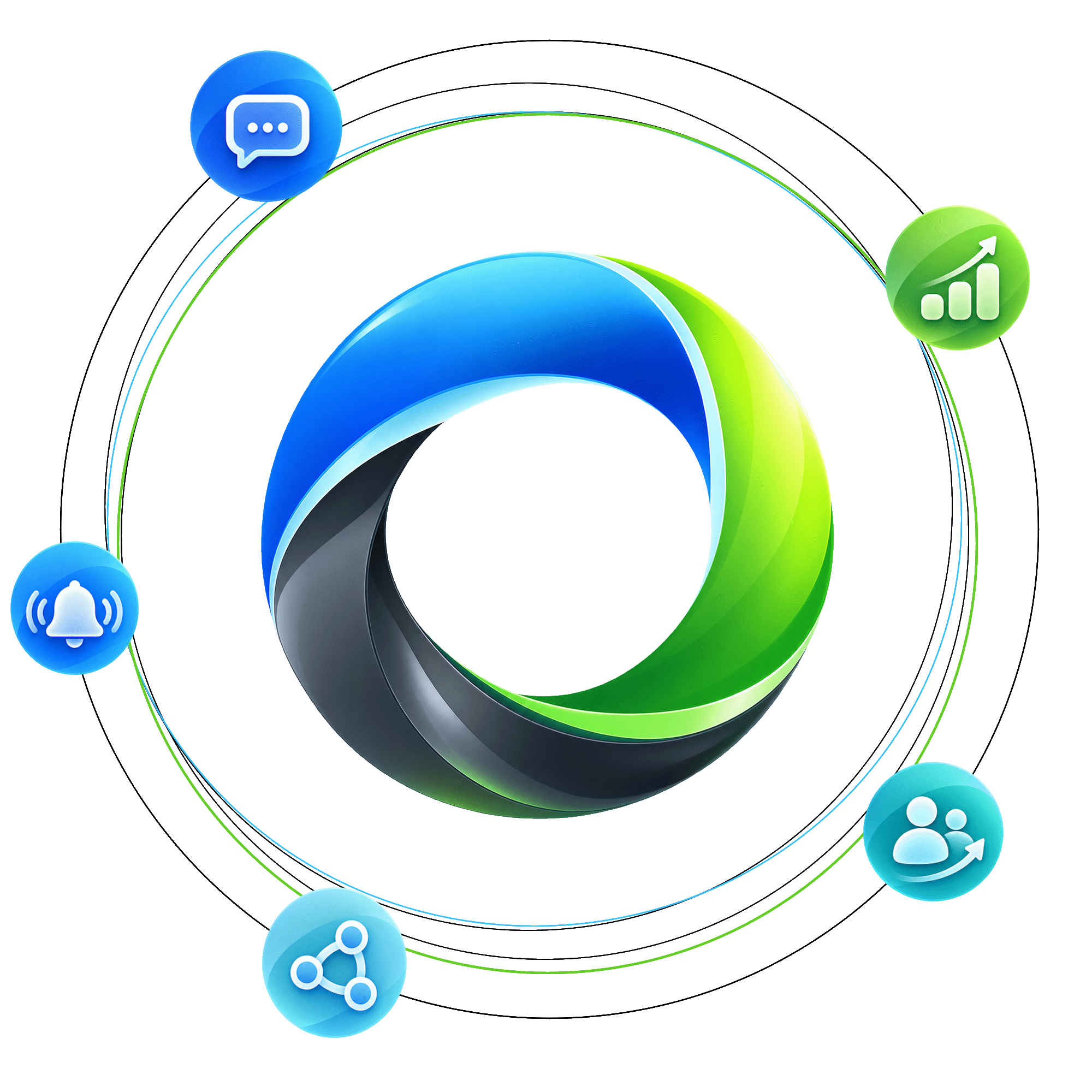 CoHub360 customer experience